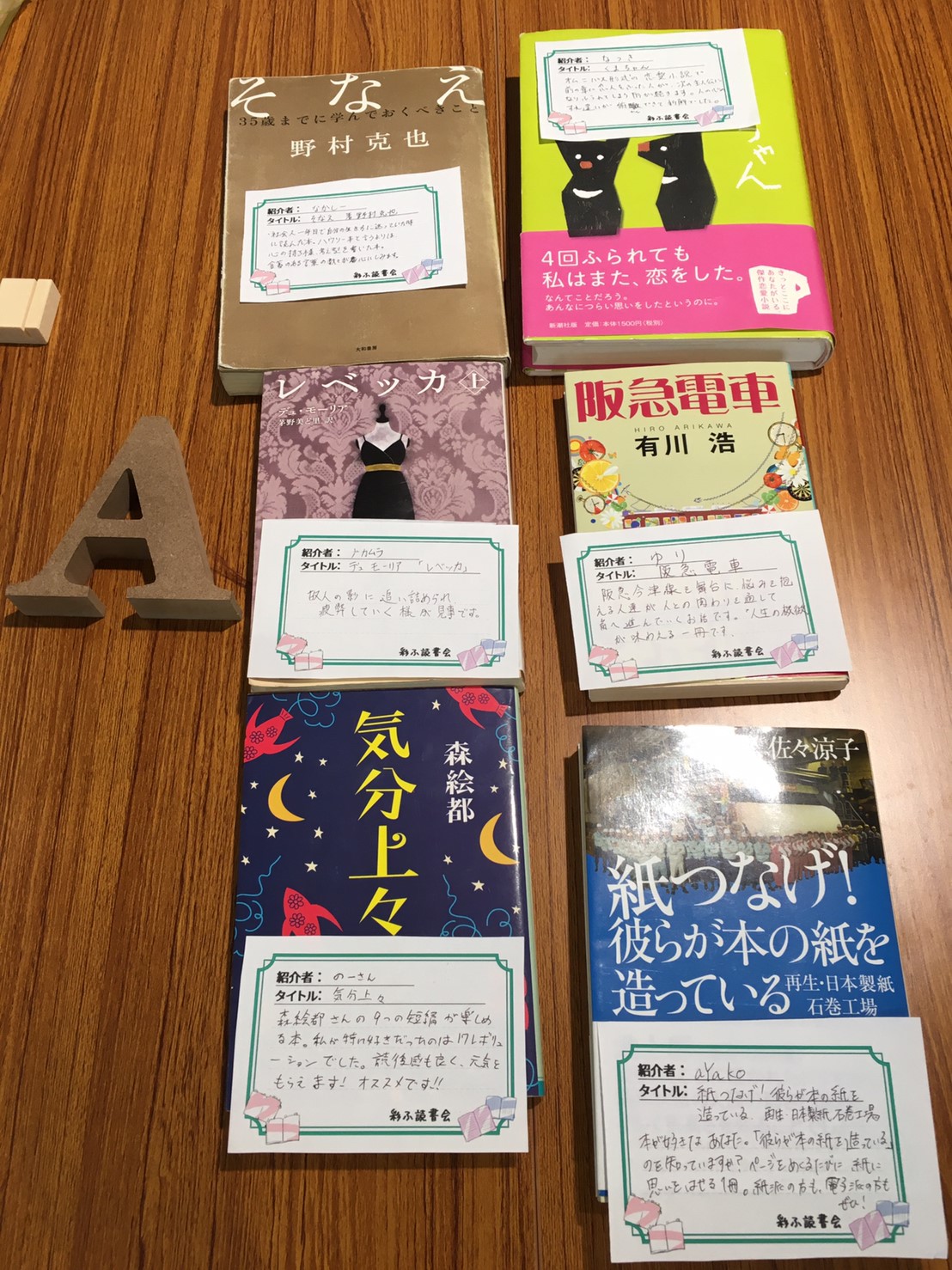 東京 8 25読書会レポート 彩ふ読書会